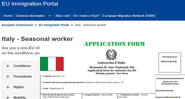 Italy Work Permit Visa 2025